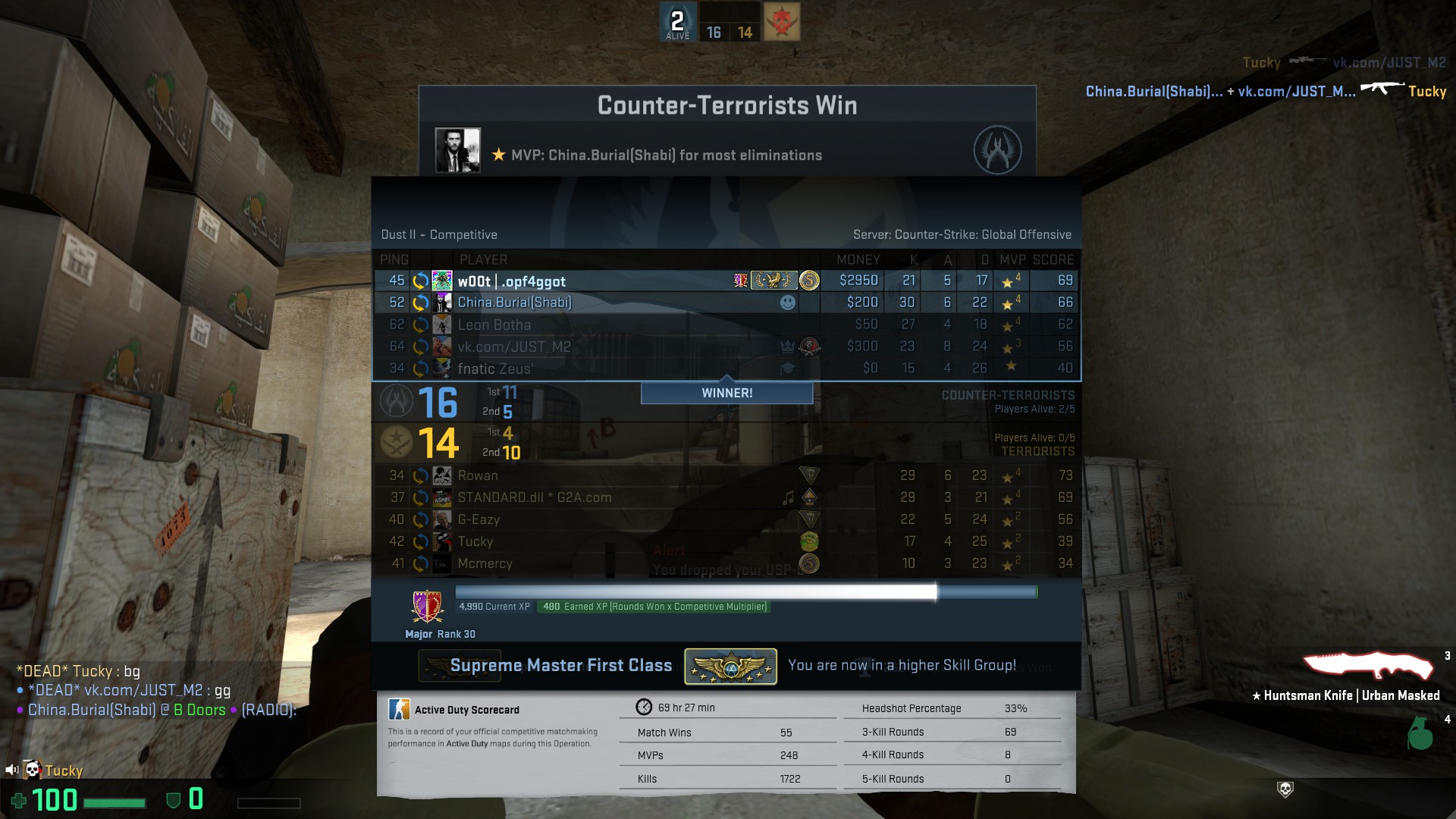 CSSUP