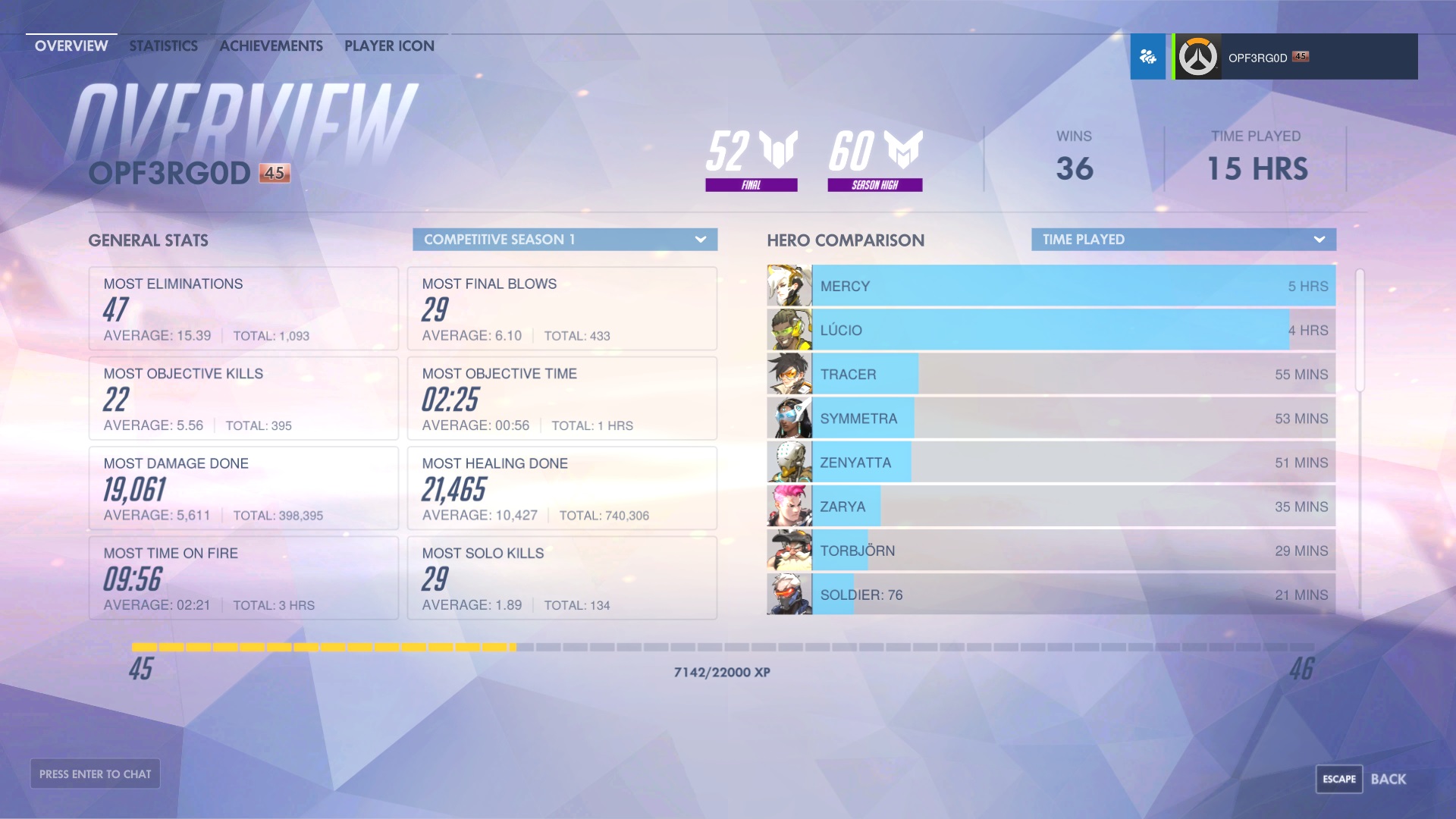 Overwatch